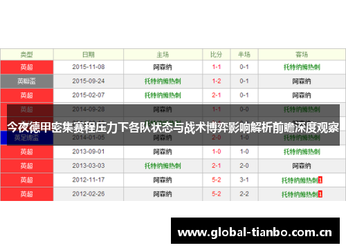 今夜德甲密集赛程压力下各队状态与战术博弈影响解析前瞻深度观察