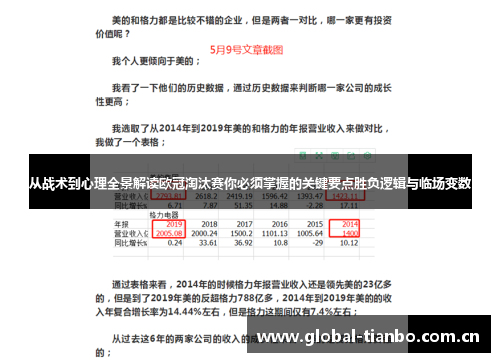 从战术到心理全景解读欧冠淘汰赛你必须掌握的关键要点胜负逻辑与临场变数