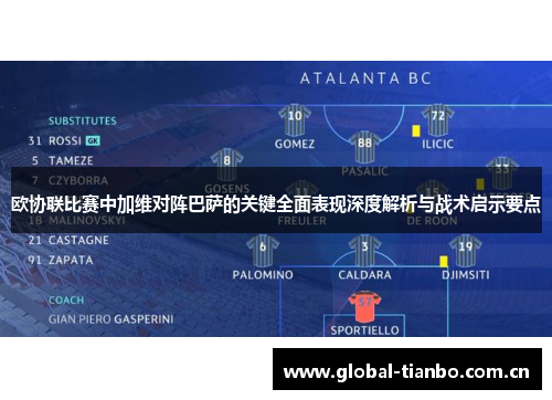 欧协联比赛中加维对阵巴萨的关键全面表现深度解析与战术启示要点