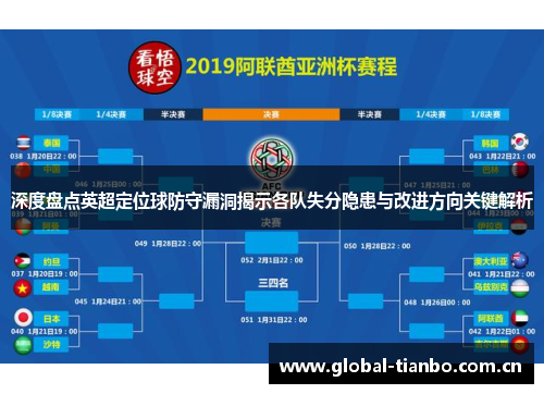 深度盘点英超定位球防守漏洞揭示各队失分隐患与改进方向关键解析